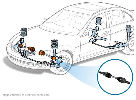 drive shaft seal replacement cost|Drive shaft replacement: an expert guide 